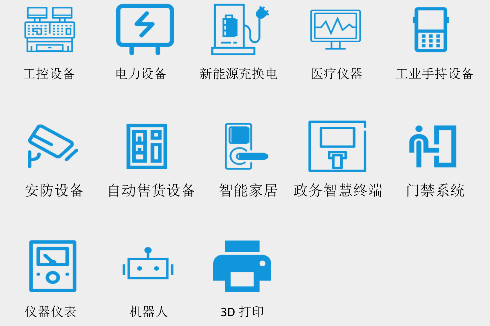 應(yīng)用廣泛，適應(yīng)多種行業(yè)設(shè)備